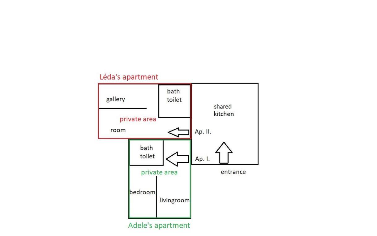 Adele'S Apartment Close To Danube And Fashion Street บูดาเปสต์ ภายนอก รูปภาพ